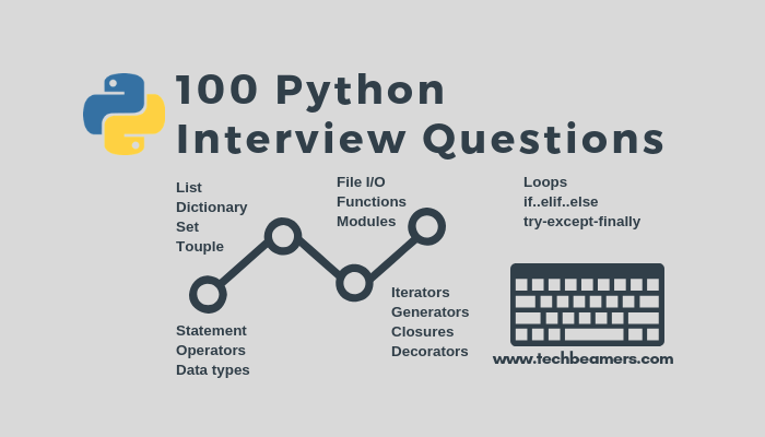 100 Python Interview Questions and Answers