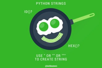 Seven Python Compare String Methods for Dummies