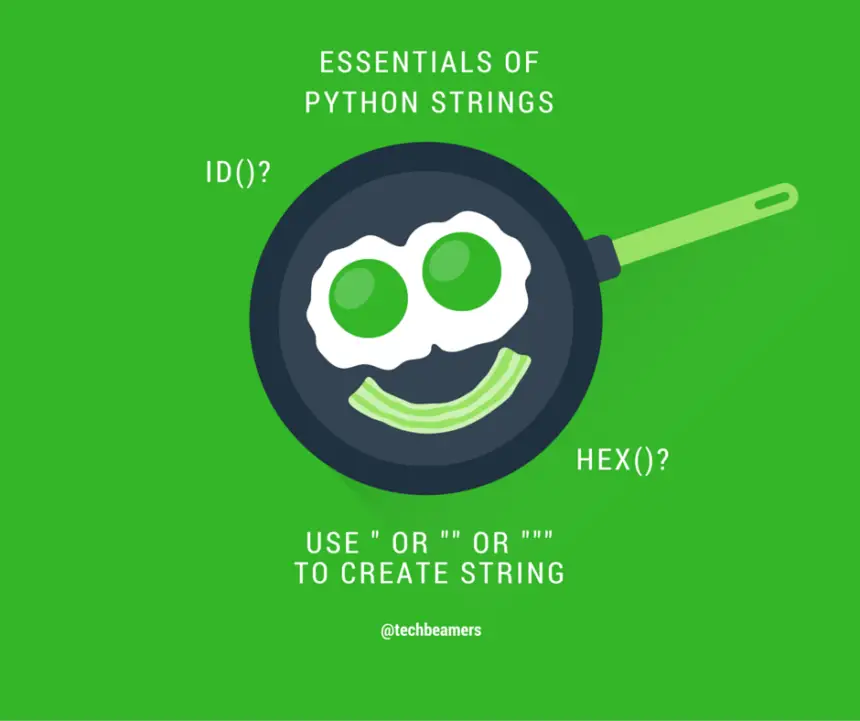 Seven Python Compare String Methods for Dummies
