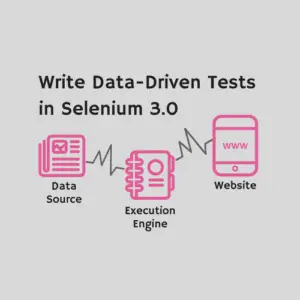 Writing Data-Driven Tests in Selenium 3.0