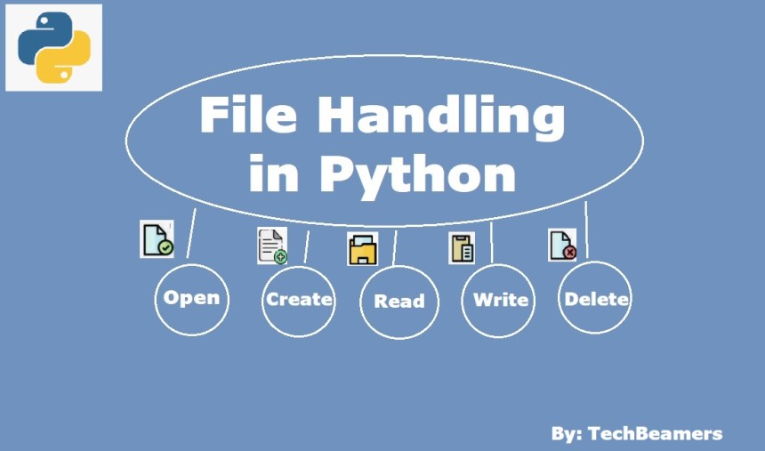 File Handling in Python - TechBeamers