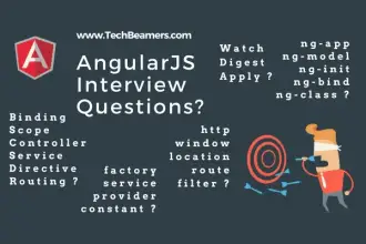 Latest AngularJS Interview Questions and Answers