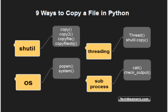 Python Copy File - How To for Beginners