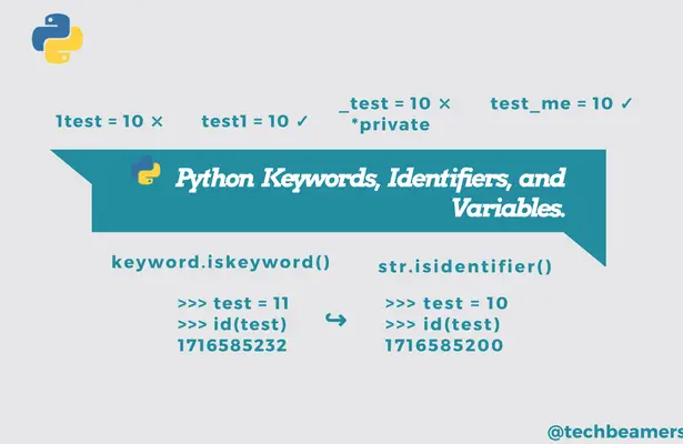 Python Keywords, Identifiers, and Variables for Beginners