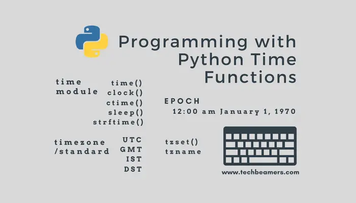 Get Started with Python Time Module & Functions