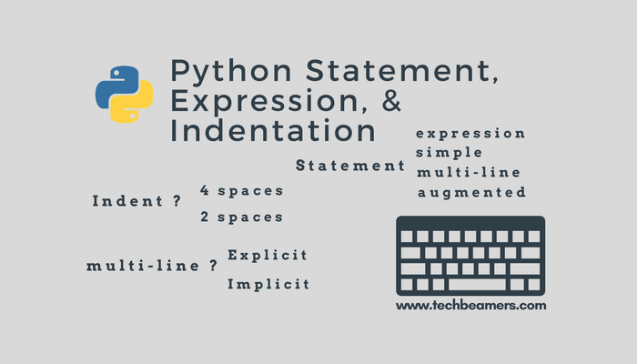 Python Statement, Multi-line Statement, Expression And Indentation