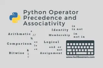 Python Operator Precedence and Associativity