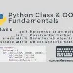Python Class & OOP Fundamentals