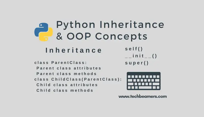 class inheritance python