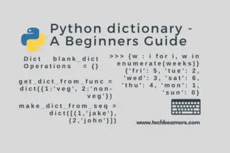 Python dictionary - A Beginners Guide