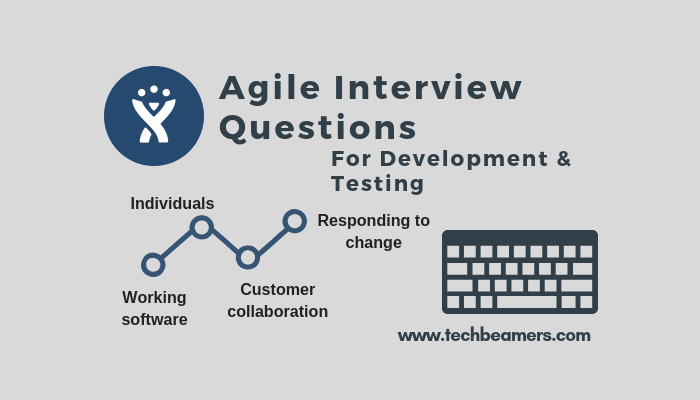 Agile Interview Questions and Answers - Must Read