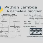 Lambda function in Python