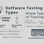 Testing types - What are Different Type of Testing