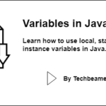Java Variables Explained