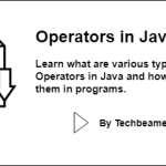 Java Operators Simplified for Beginners