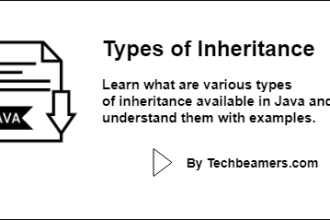 types of inheritance in java