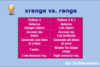 python xrange vs. range function
