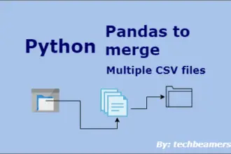 Python Use Pandas Merge Multiple CSV Files