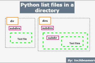 Python list all files in a directory