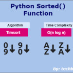 Python sorted function with examples