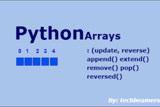 Simple tutorial to create and use arrays in Python.