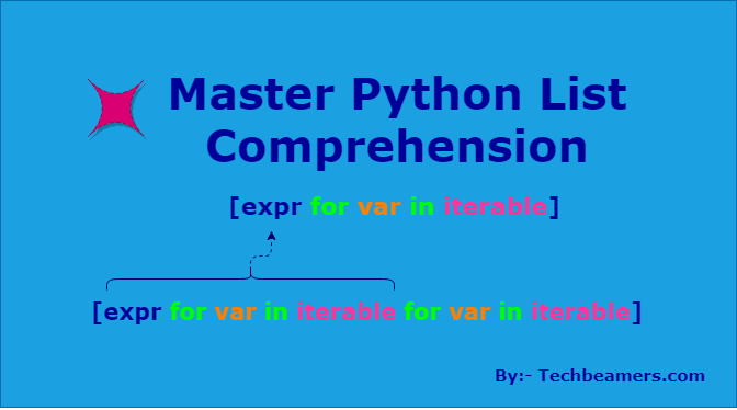 python list comprehension