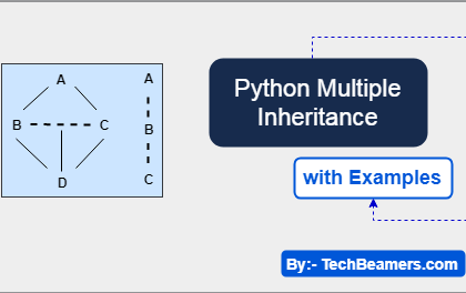 Python Multiple Inheritance with Examples