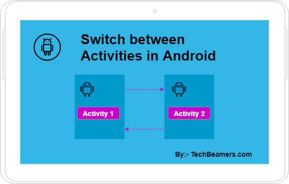 Switch between Activities in Android - A Step by Step Guide