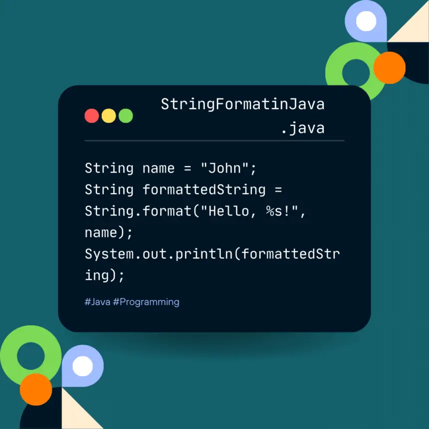 Java String Format Explained with Examples