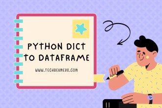 Convert Python dictionary to dataframe pandas