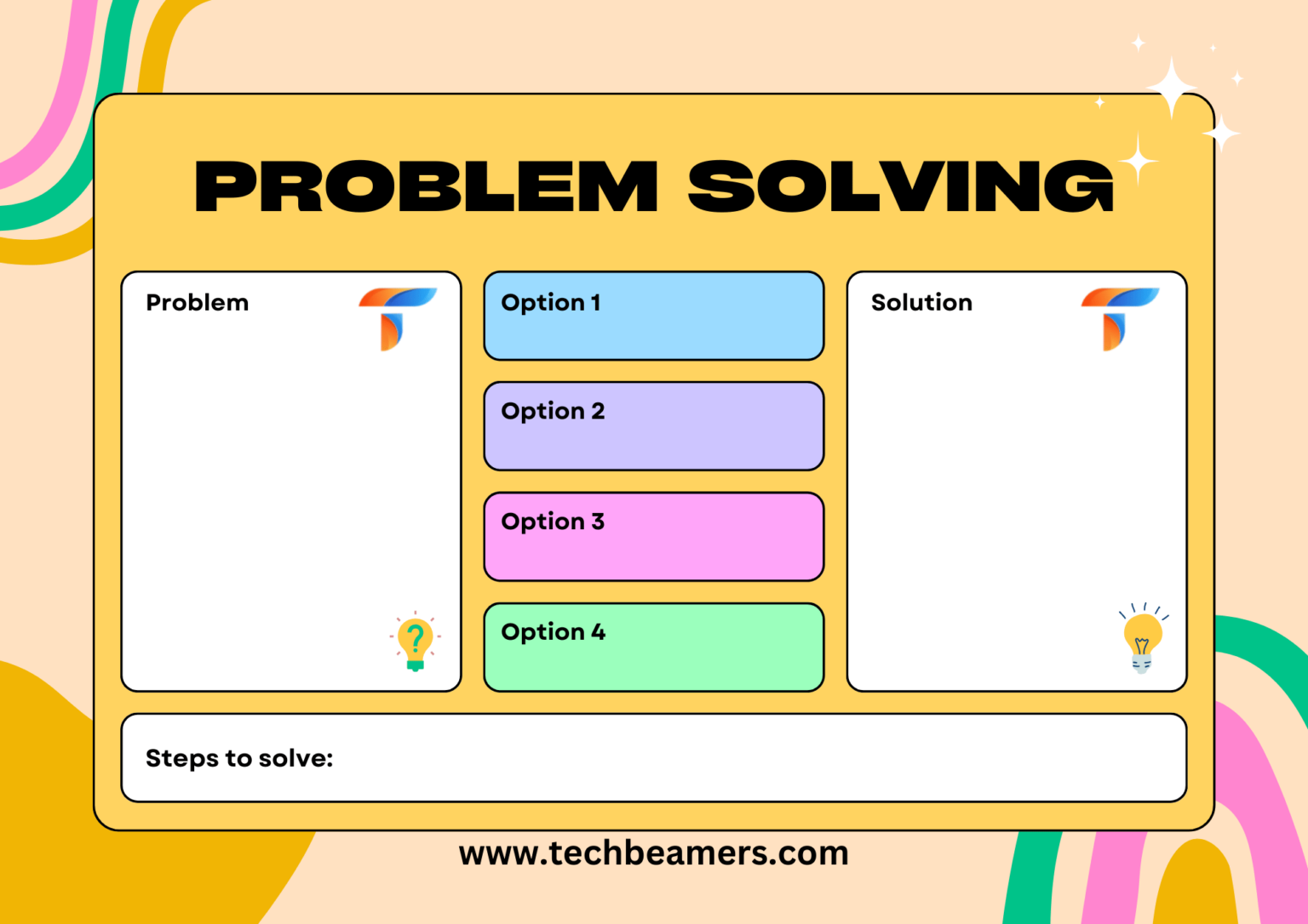 when teaching through problem solving the content that is taught is