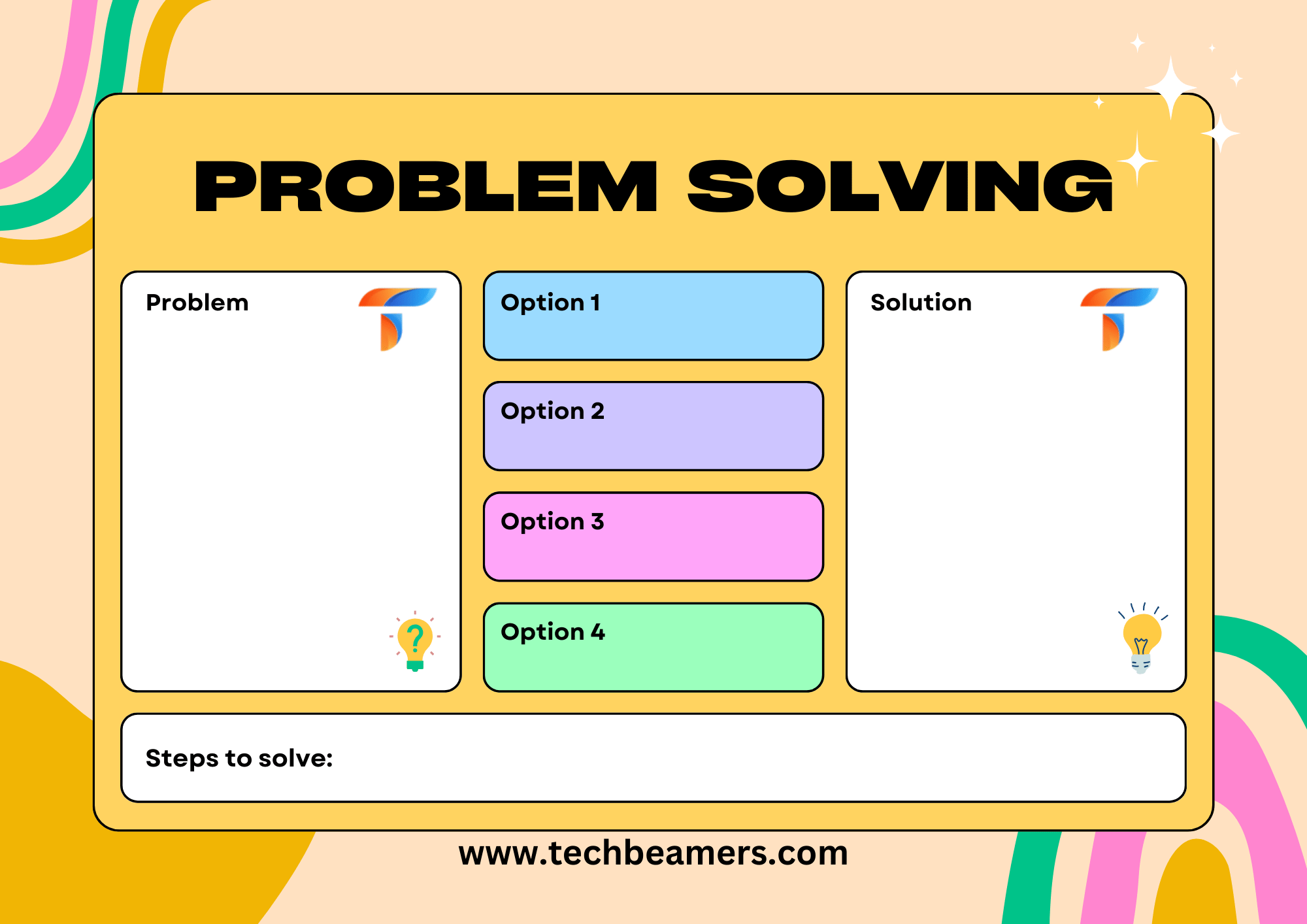 problem-solving-method-of-teaching-all-you-need-to-know-techbeamers