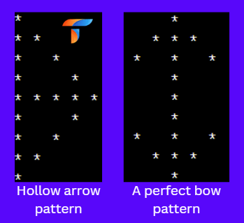 Arrow Shape Formation