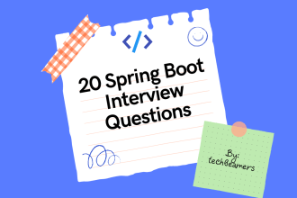 comprehensive collection of Spring Boot interview questions