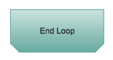 loop end symbol