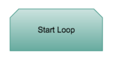 loop start symbol