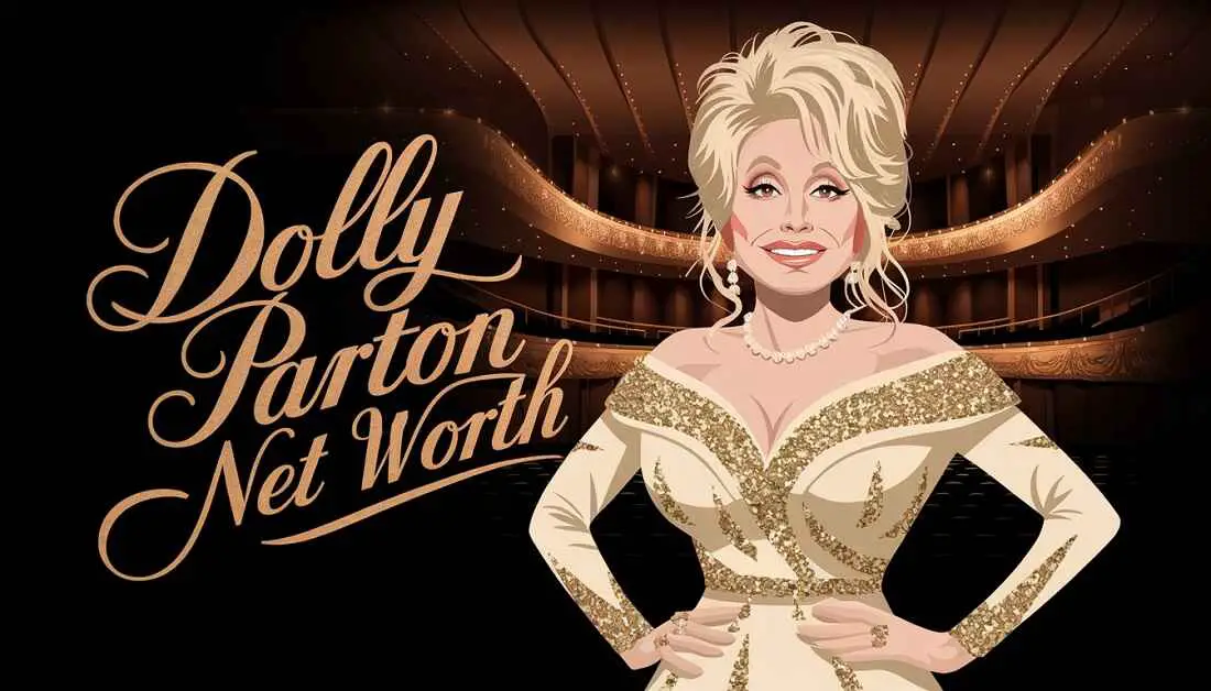 How Much is Dolly Parton Net Worth