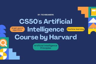 CS50's Introduction to Artificial Intelligence Course by Harvard