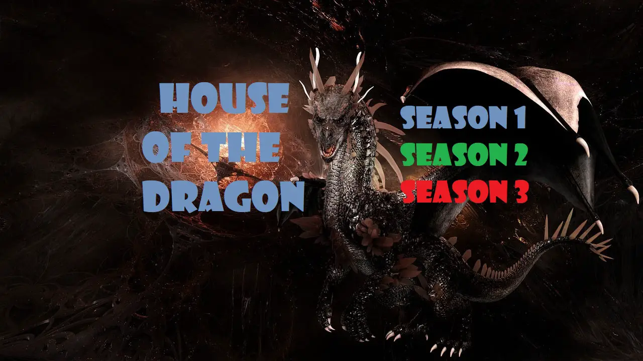 House of the Dragon – Full Recap and What's Next in Season 3