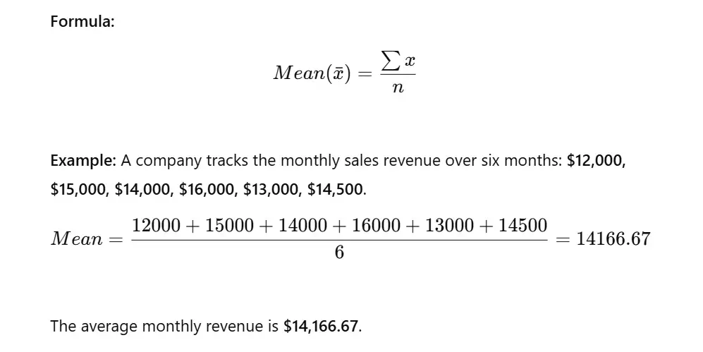 Mean formula and example for data analysis