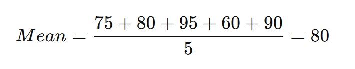 Measure mean value for the student test scores