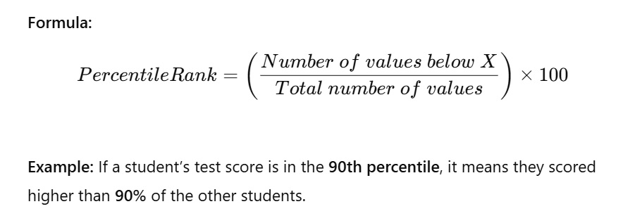 Percentiles as an statistical tool to rank a value in a dataset