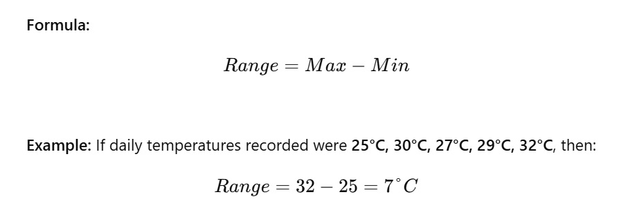 Range to give a quick measure of variability in research