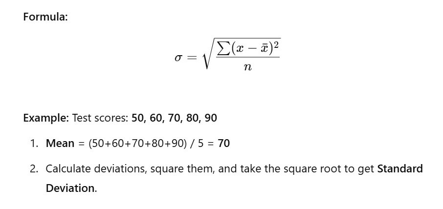 Standard Deviation as an statistical tool in research