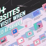 Best Websites to Visit When Bored at School or in Class