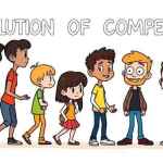 evolution of computer