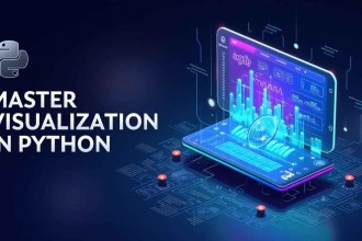 Practice with online matplotlib compiler using Python