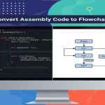 Assembly code to flowchart converter online
