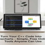 C++ code to flowchart converter online free