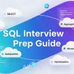 SQL interview prep guide to learn and practice questions from FAANG